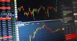 Ingin Trading Forex Berhasil? Maka Lakukan Cara Ini