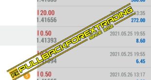 Pengertian Forex Factory Dan Manfaatnya Bagi Traders