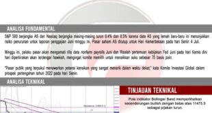 Tata Cara Membaca Tentang Forex Calendar Dengan Tepat