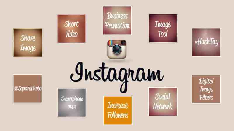 Cara Menghilangkan Konten Negatif Di Instagram