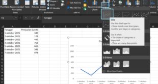 Cara Menyisipkan Grafik Pada Aplikasi Pengolah Angka Adalah