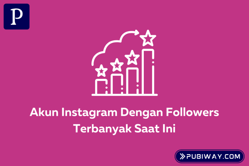 Cara Melihat Jumlah Followers Instagram Artis