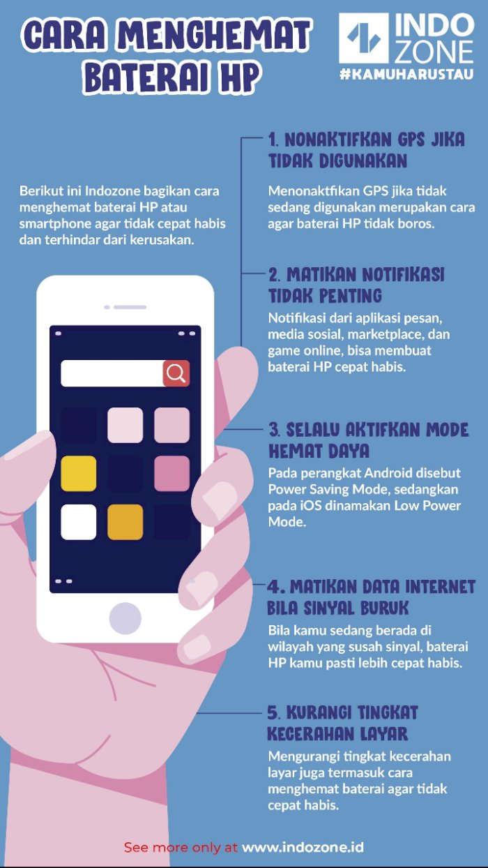 Cara Agar Baterai Android Tidak Cepat Habis