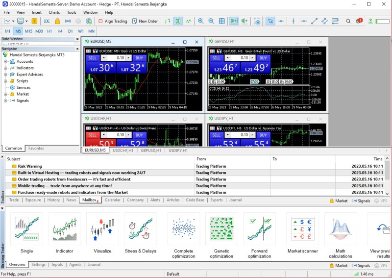 Cara Trading Di Metatrader 5 Android