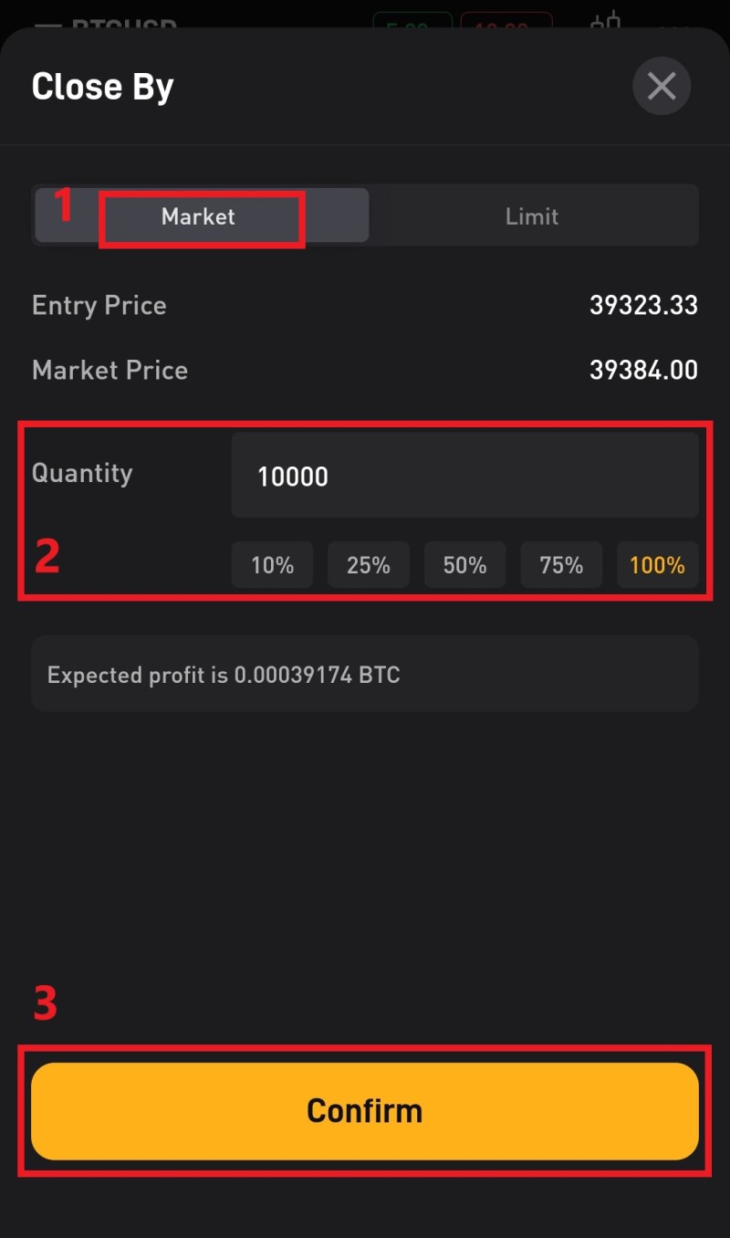 Cara Close Order Mt4 Di Android